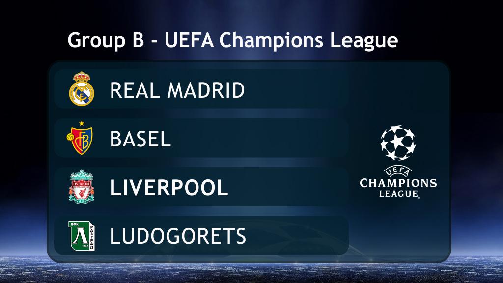 champions league group table